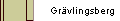 Grvlingsberg